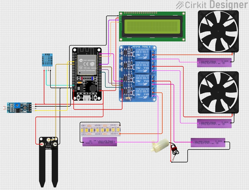 System Diagram